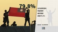 10月9日每日新鲜数
