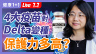 【重播】4大疫苗對Delta變種 保護力多高？