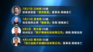 【禁聞】中國民企悲歌 百日內四位知名老闆墜亡