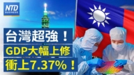 【財經新聞】台灣超强！GDP大幅上修衝上7.37%！