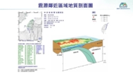 台湾外海7.0强震日本也有感 气象署：属隐没带型 余震少　