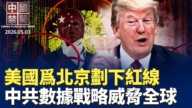 【中国禁闻】5月3日完整版
