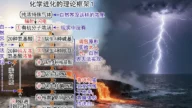 进化骗局(27) 化学进化 全部垮塌